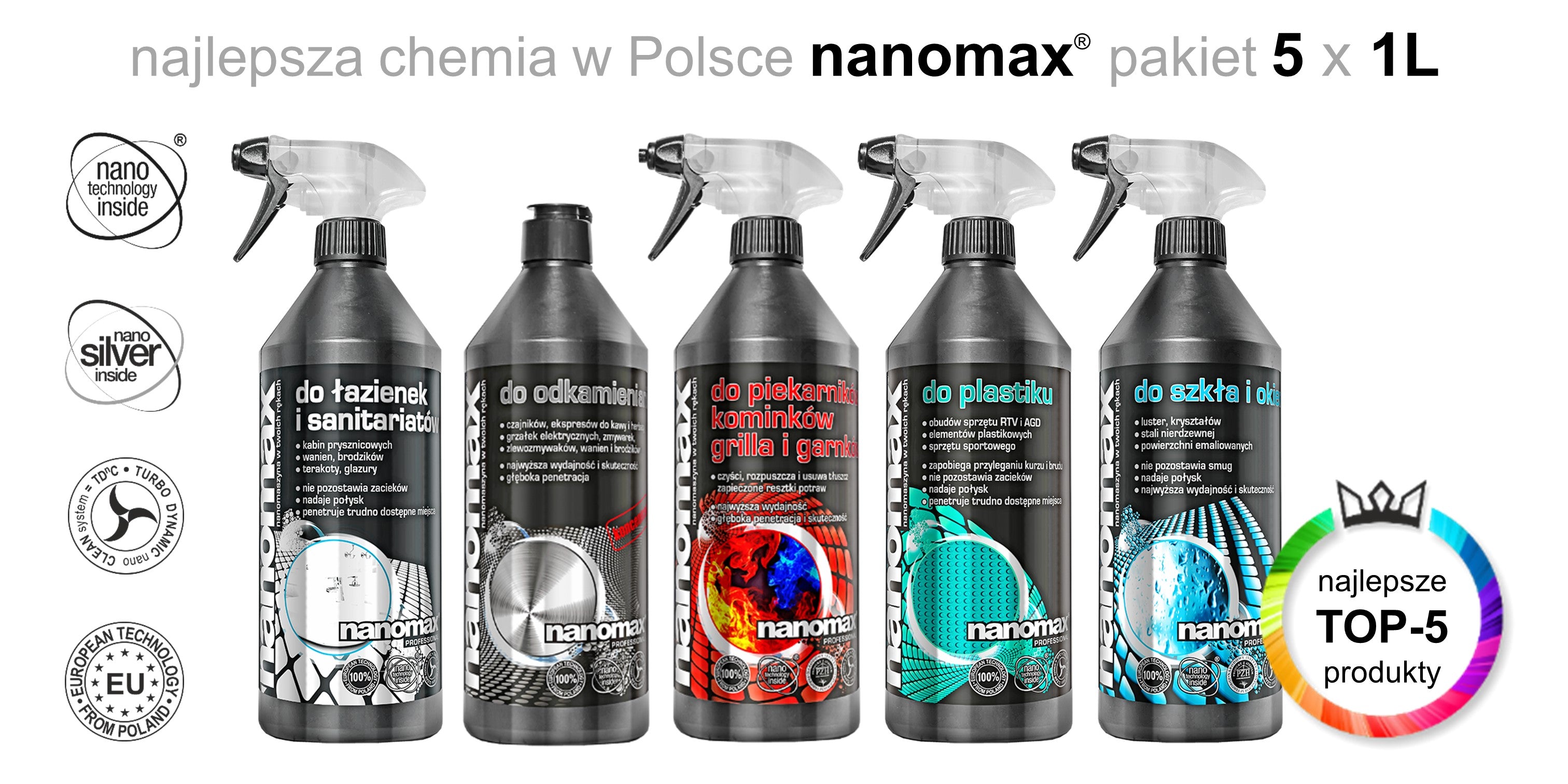 Zestaw TOP 5 – profesjonalne środki czystości do całego domu i wnętrz